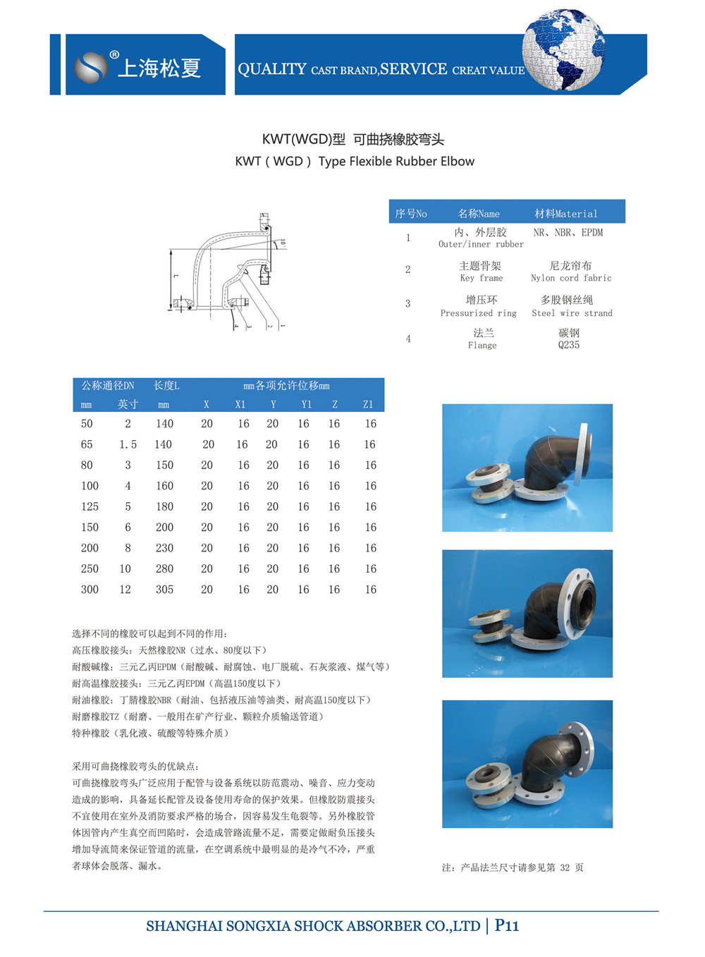 90度橡膠彎頭參數表